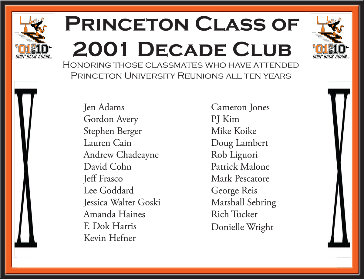 Featured image for “Class of 2001 Decade Club”